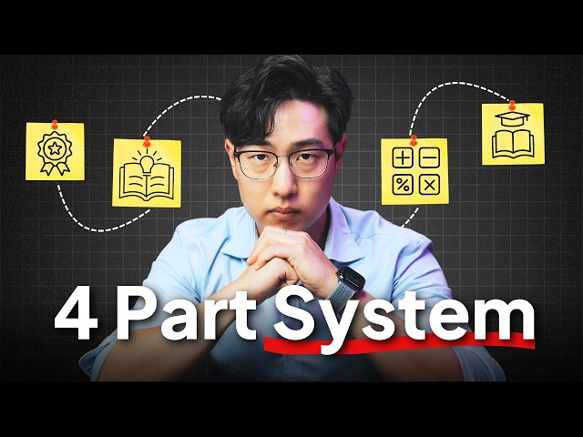 Learn To Learn in 109 minutes
