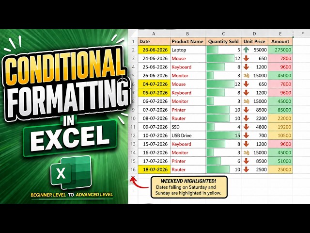 Excel Conditional Formatting in One Video | Beginner to Advanced