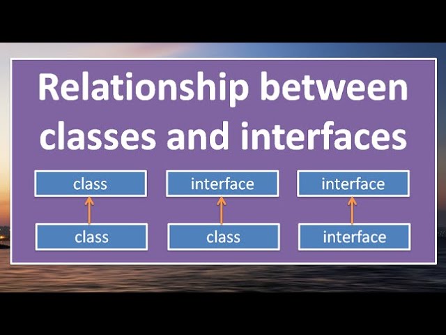 Relationship between classes and interfaces in JAVA,part-2,#59