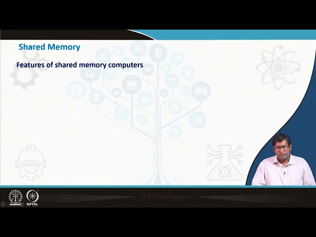 Lec05: Shared Memory and Distributed Memory in Parallel Computing #swayamprabha