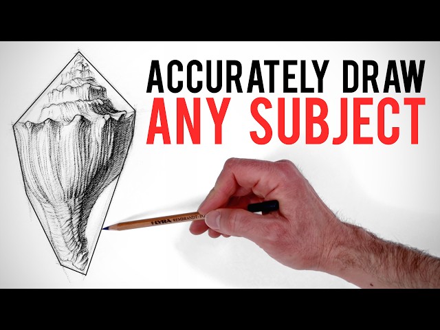 The Envelope Method
