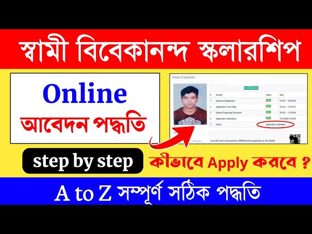 SVMCM Scholarship 2025 Apply Online | Swami Vivekananda Scholarship 2025 Apply Online | svmcm 2025