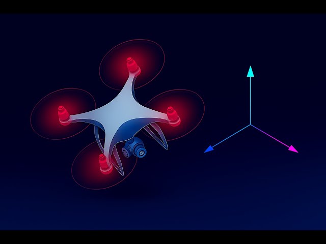 Applied Control Systems 4: UAV: Quaternions + MPC + PID