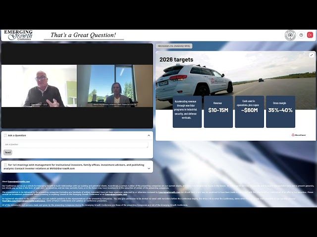 MicroVision, Inc. (NASDAQ: MVIS)