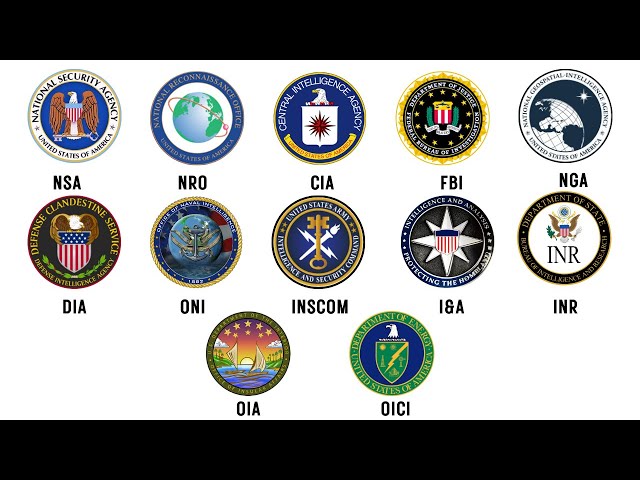Every US Intelligence Agency Explained in 9 Minutes
