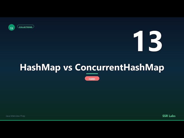 HashMap vs ConcurrentHashMap | Hard | Java Interview Prep #13