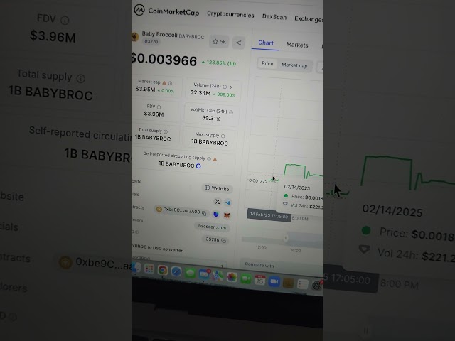 "🚀 ¿Otra subida en las criptos? BABYBROC. ¿Esta criptomoneda subirá? #shorts #viralshorts #crypto