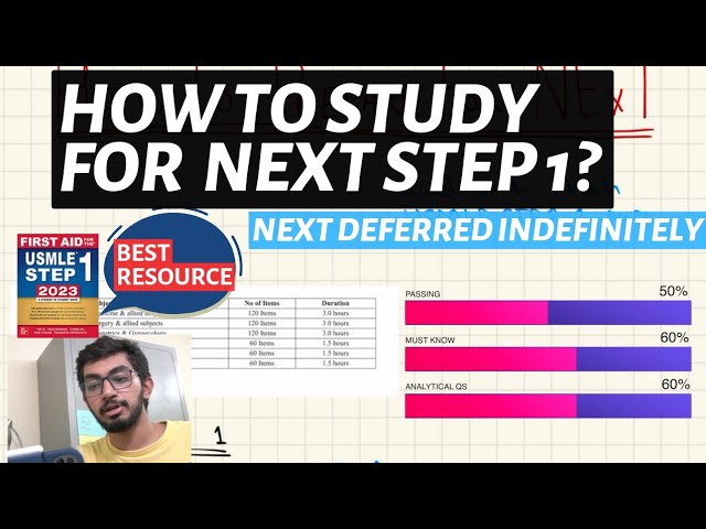 How To Study and Prepare For NExT STEP 1 NExT PG NExT Exam Strategy | NEET PG | MBBS