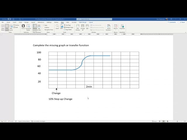 LaPlace Deadtime and FOPDT Math