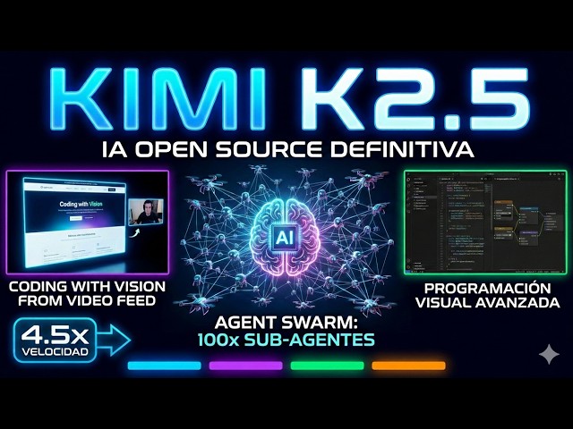 Kimi K2.5: La IA Open Source definitiva con Agent Swarm y programación visual avanzada