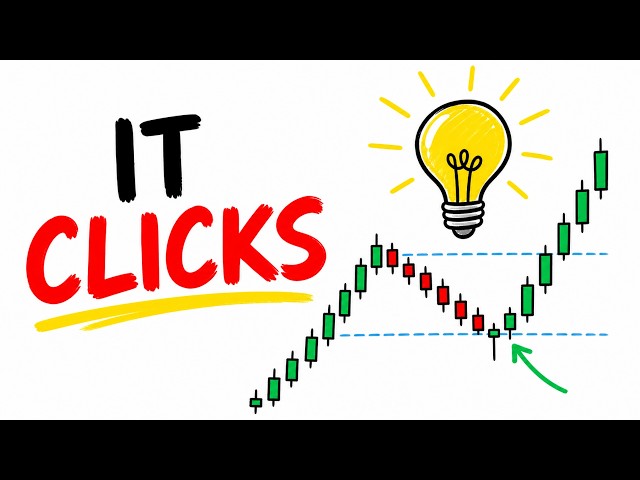 The ONLY Pullback Trading Strategy You Need (Swing Trading)