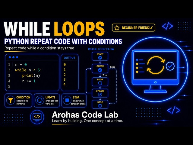 Python While Loops - Repeat Code with Conditions