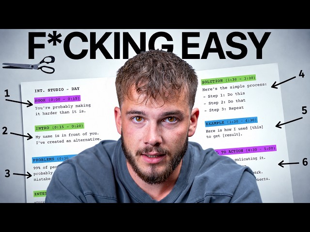 How To Script 1M View Videos