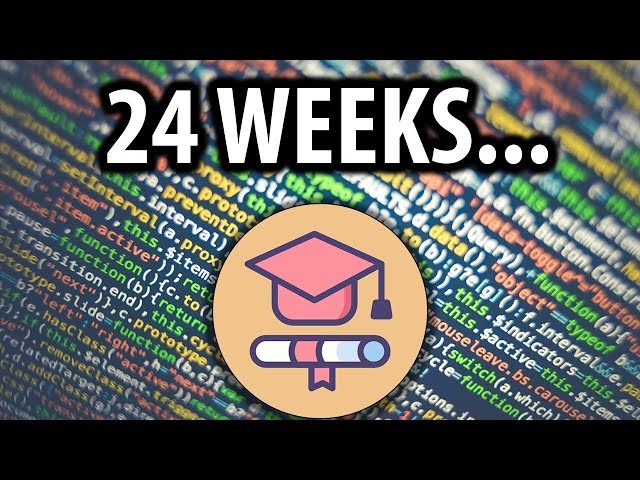 How To Self-Study a Computer Science Degree Fast