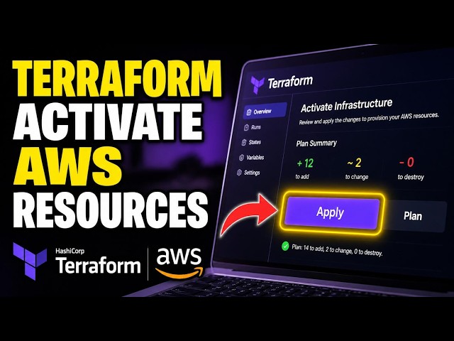 How to activate Terraform to provision AWS resources - Complete Guide