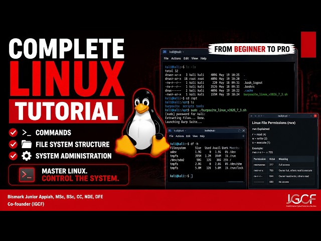 Complete Linux Tutorial: Commands, File System Structure & System Administration