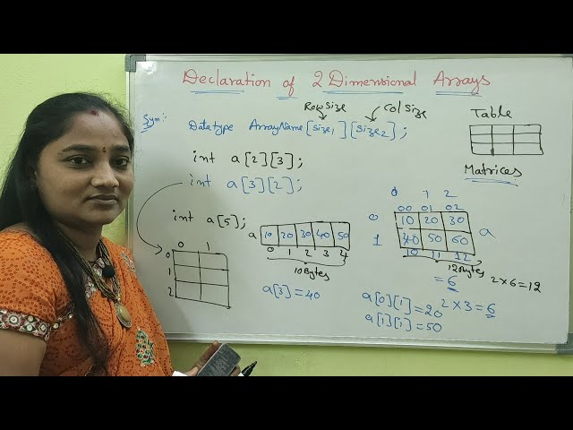 C language ||Arrays in C//Part-9||Declaration of 2D Arrays||Telugu Scit Tutorial
