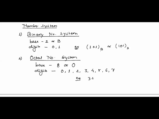 Gate Video Lectures of Number System by ICE Gate Institute
