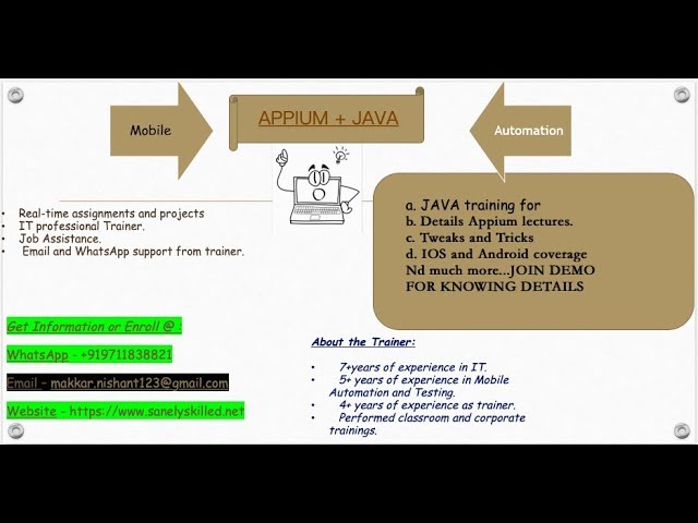 Demo - Mobile Testing Automation (JAVA. + SELENIUM)