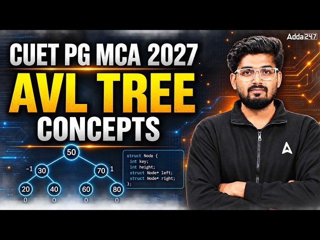 AVL Tree Explained in 10 Minutes | Data Structures | CUET PG 2027 MCA Preparation