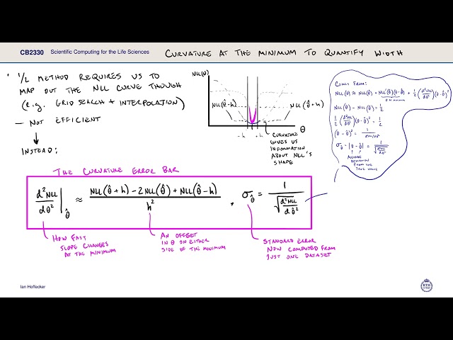 CB2330 Session 8, Video 1 - Parameter Uncertainty and Model Comparison