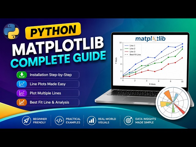 Python Matplotlib Complete Guide: Installation, Line Plots, Multiple Lines, Best Fit Line