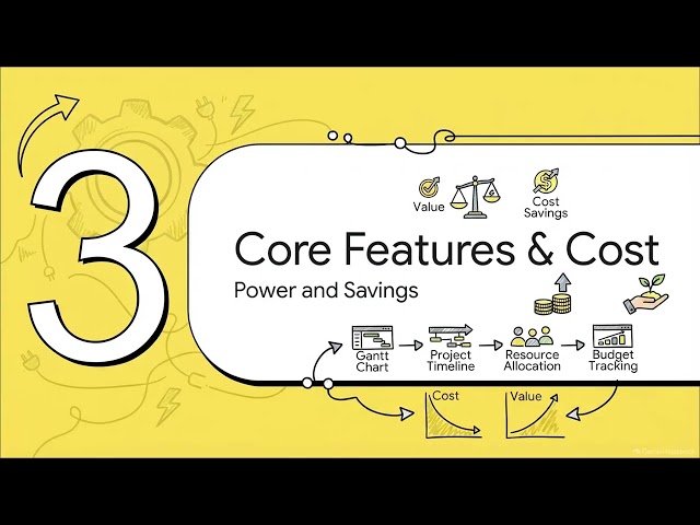 Tool 19 - OpenProject: Free Project Management for Teams | Free & Open Source Software | Uplatz