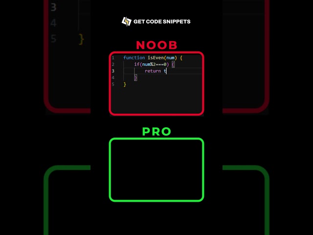 Simple JavaScript Basics #javascript #code #tutorial #javascriptdeveloper