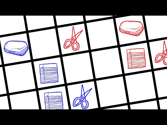 Turning Rock Paper Scissors into a board game