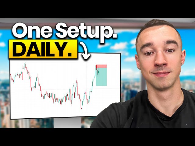 The DOD System: A Simple 2-Bar Strategy for Real Traders (80%+ Win Rate)