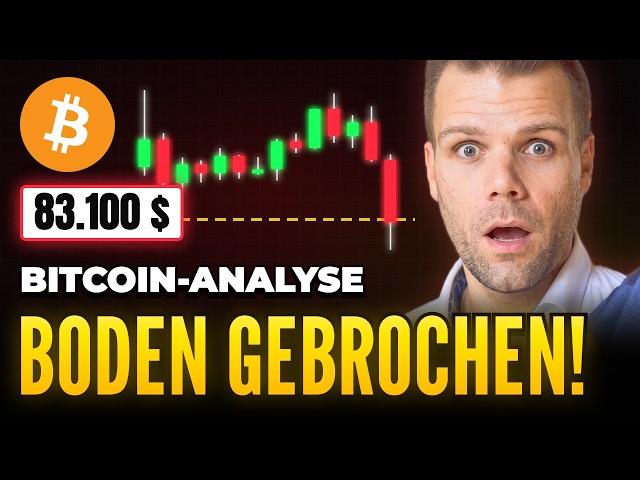 Bitcoin Price Analysis | Floor Broken – SHORT?!?