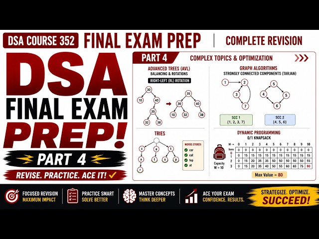Data Structures Final Exam Prep | Full DSA Crash Course & Review