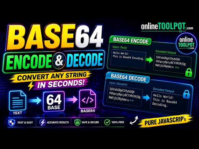 Base64 Encode & Decode Tool Tutorial | Convert Text Instantly
