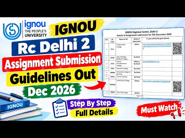 IGNOU Rc Delhi 2 Assignment Submission Guidelines Release Dec 2026 : Online/ Offline 