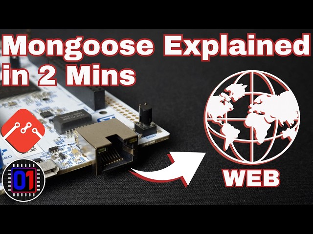 Mongoose Library Explained in 2 Minutes
