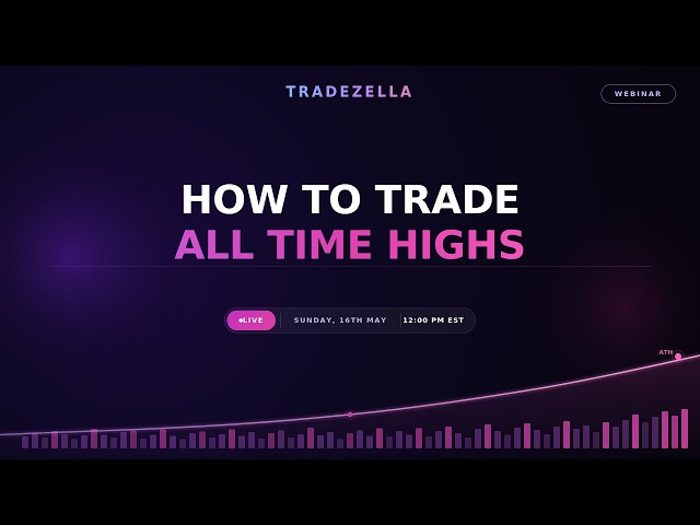 Trading Uncharted Territory: A Framework for Trading All-Time Highs