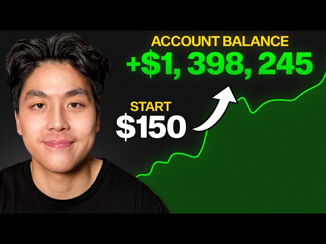 How To Start Options Trading As A Beginner (Step By Step)