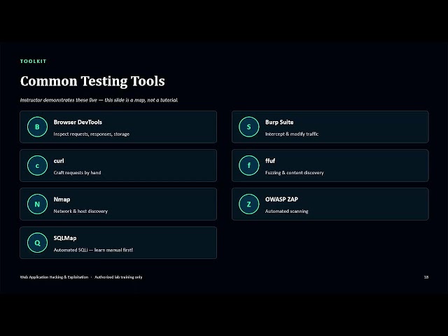 AITECHABUJA Live Stream