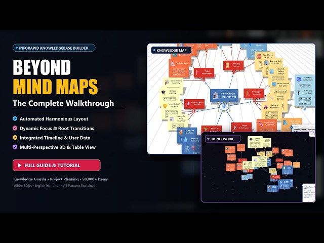 Beyond Mind Maps: The Ultimate Knowledge Graph & 3D Walkthrough