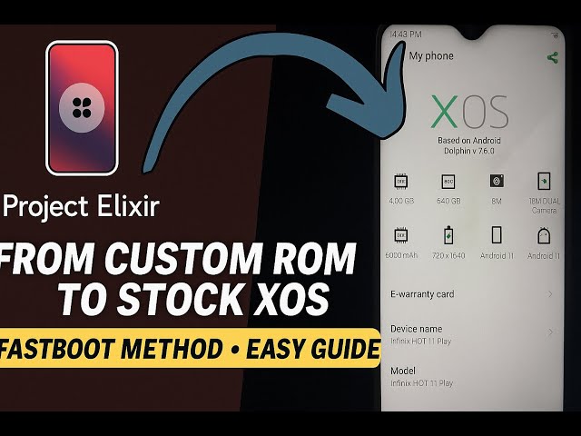 How to Flash Stock ROM on Any Android Device Using Fastboot Mode (No SP Flash Tool)