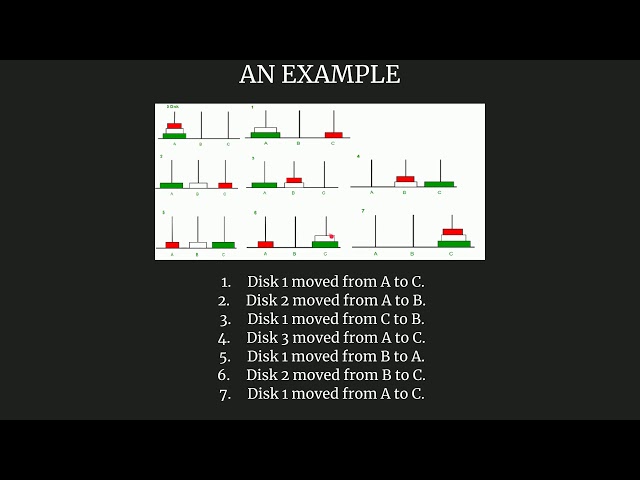 Tower of Hanoi | Algorithms in C