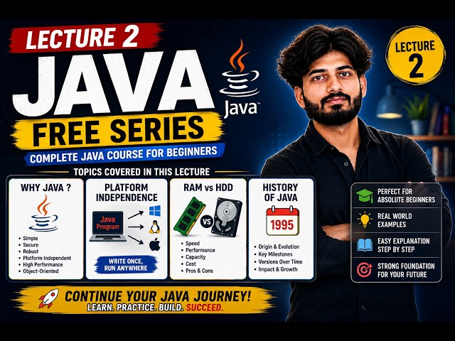 Java Full Course | Lecture 2 | History of Java, Why Java? RAM vs HDD & Platform Independence
