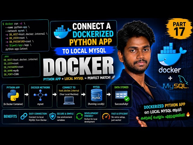 Connect a Dockerized Python App to Local MySQL | Real Docker Project for Beginners