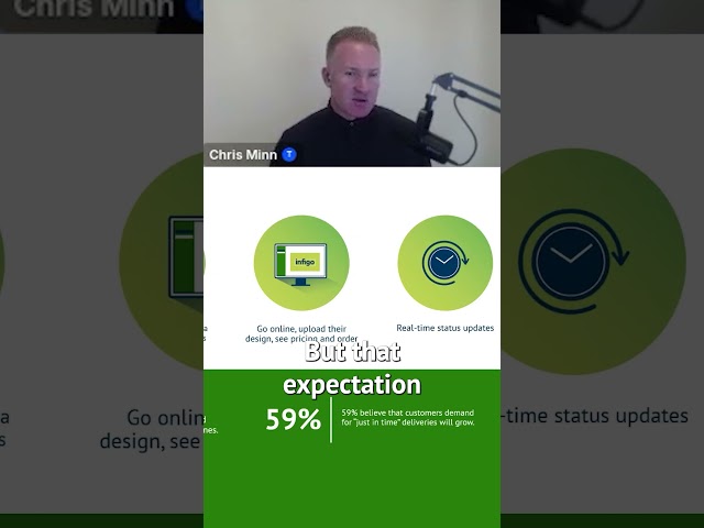 The Amazon-like print experience 🏆