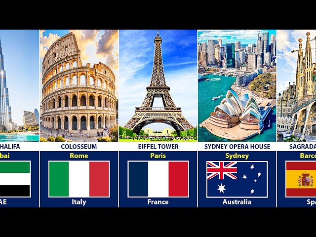 Most Iconic Buildings From Different Countries