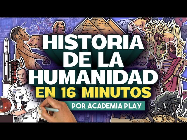THE HISTORY OF HUMANITY (in 16 minutes)