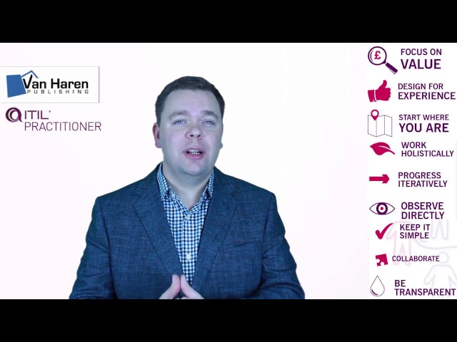 ITIL practitioner in 3 minutes