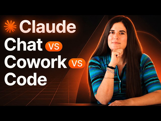Claude Chat vs. Cowork vs. Code: When to Use Each One
