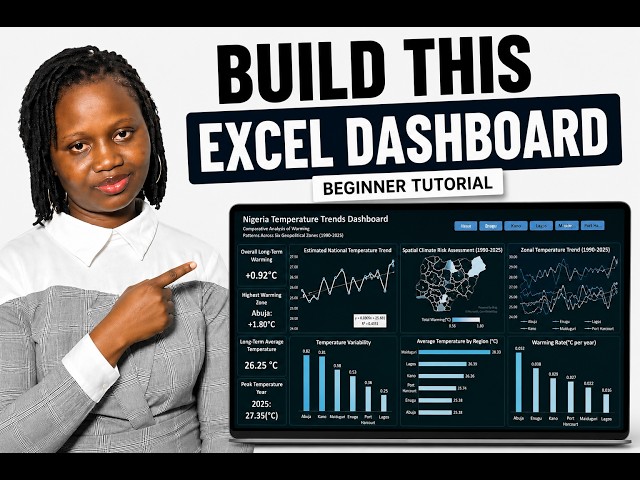 How to Build an Interactive Excel Dashboard Using Pivot Tables |Part 1