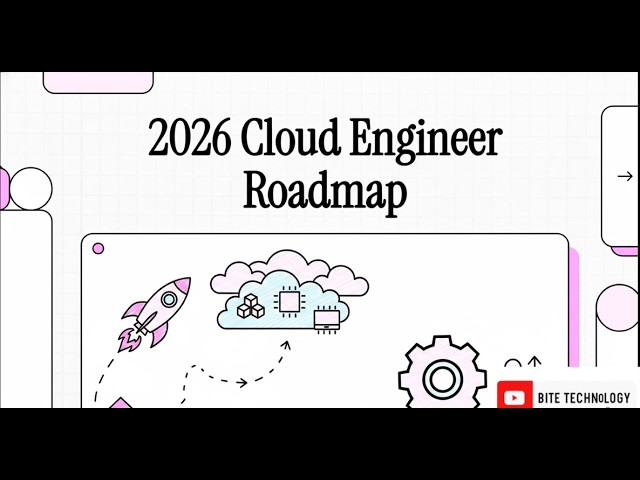 Comprehensive Roadmap to Cloud Engineering Mastery